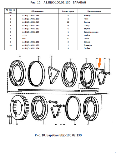Спица А1-БЦС-100.02.140: купить в Ростове-на-Дону