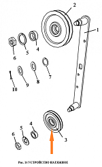 Ролик МСУ 08.200 (Под ремень Вб): купить в Ростове-на-Дону