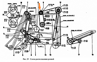 Шкив СММ 00.109 (МСУ 00.103+ МСУ 00.104): купить в Ростове-на-Дону