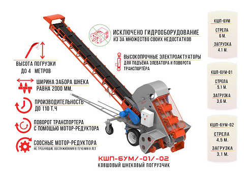 Ковшово-шнековый погрузчик Р6-КШП-6: купить в Ростове-на-Дону