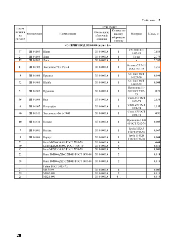 Звездочка ЗП 04.302 (z=13, t=25,4): купить в Ростове-на-Дону
