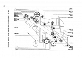 Шкив ОВИ 00.101: купить в Ростове-на-Дону