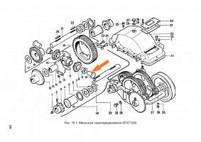 Палец ЗМ 07.608: купить в Ростове-на-Дону
