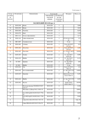 Звездочка ЗП 01.402 (t=19.05 z=44): купить в Ростове-на-Дону