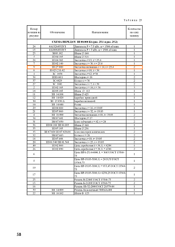 Звездочка ЗП 27.000 (Z=14,t=25.4): купить в Ростове-на-Дону