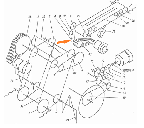 Звездочка КШП-3-М 02-34-10 (z=14 t=15,875): купить в Ростове-на-Дону