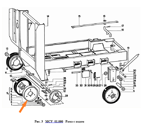 Обод МСУ 01.471: купить в Ростове-на-Дону